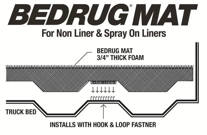 BedRug - Classic Bed Mat - 2019-2020 Chevy/GMC 1500 (New Body Style)